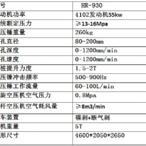 濟(jì)寧宏潤機(jī)械高速公路護(hù)欄打樁機(jī)