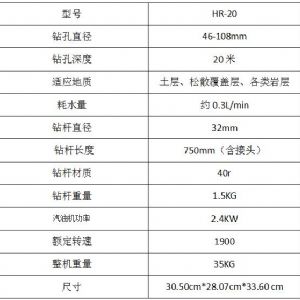 HR-20背包鉆機