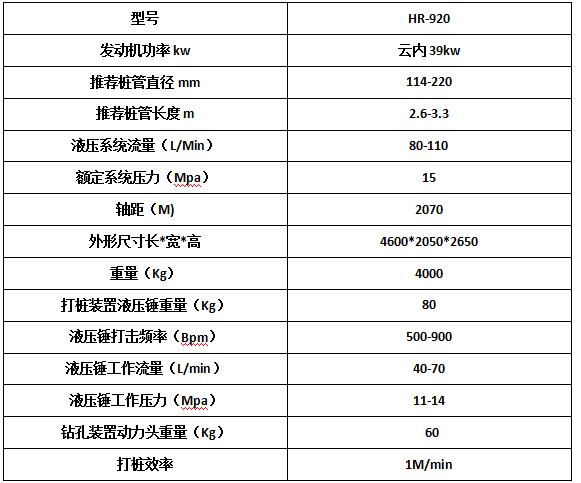 小型護(hù)欄打樁機